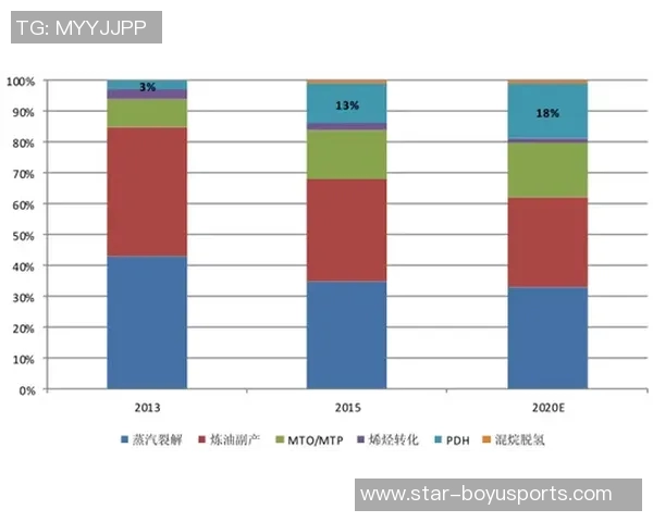 西安篮球队转型之路探讨与未来发展趋势分析