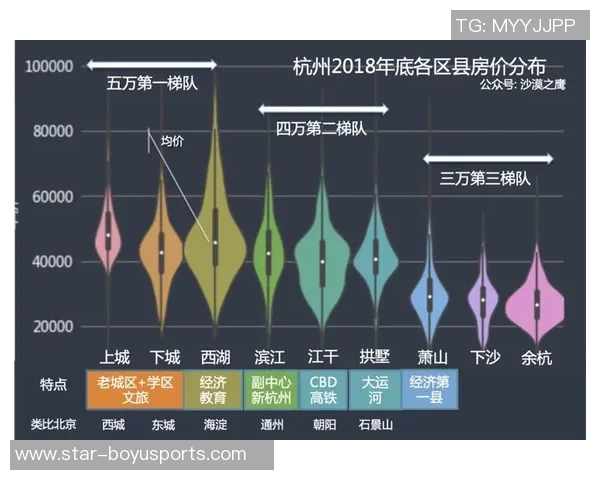 赛后复盘北京足球队与重庆足球队的状态分析与表现评估