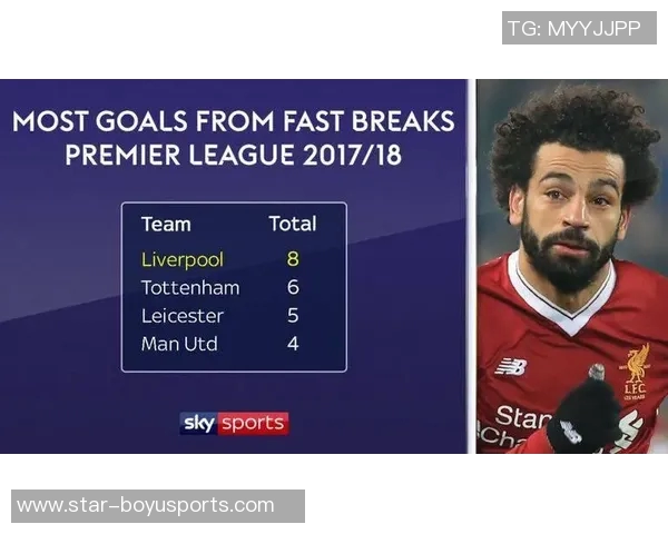 体育实时数据西安足球队在比赛中的快速转换与战术得失分析