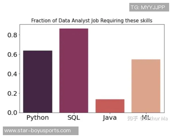 今年运动数据足球新手必看从零开始的实用技巧与入门指南